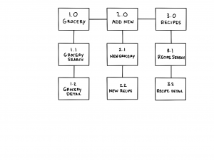 Appmap_emilybaron